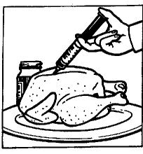 turkey Frying