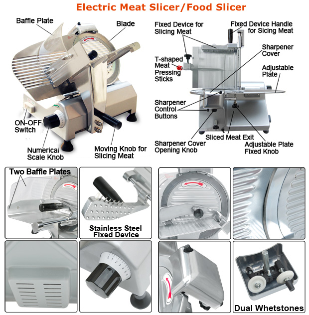 Slicer Manual