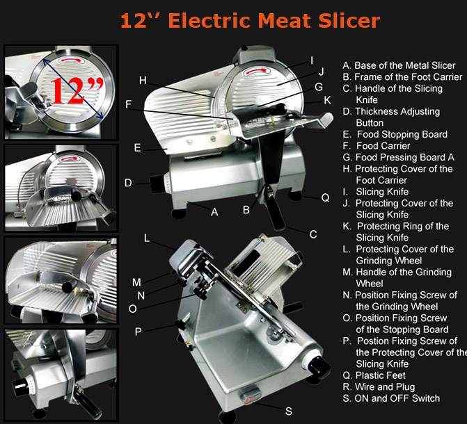Slicer Manual