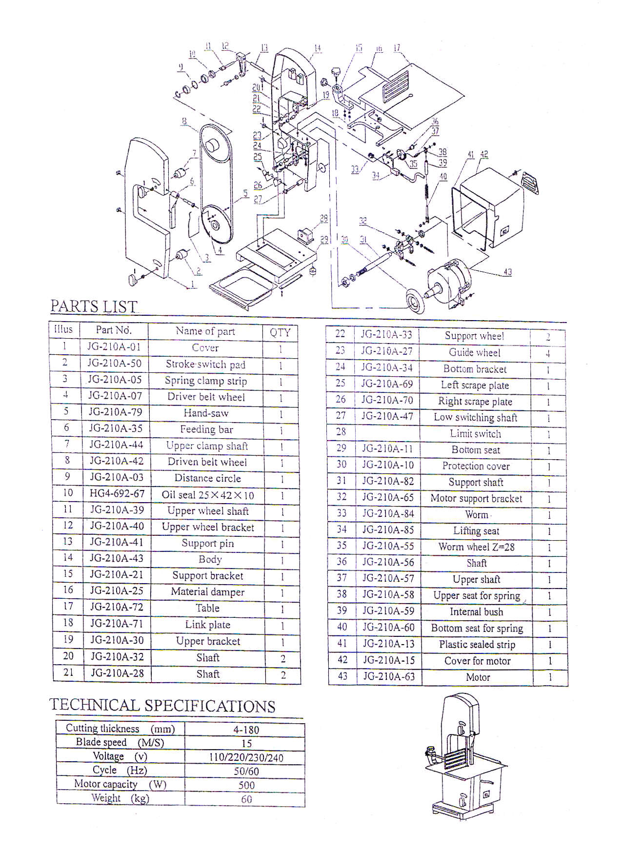 manual meat grinder parts