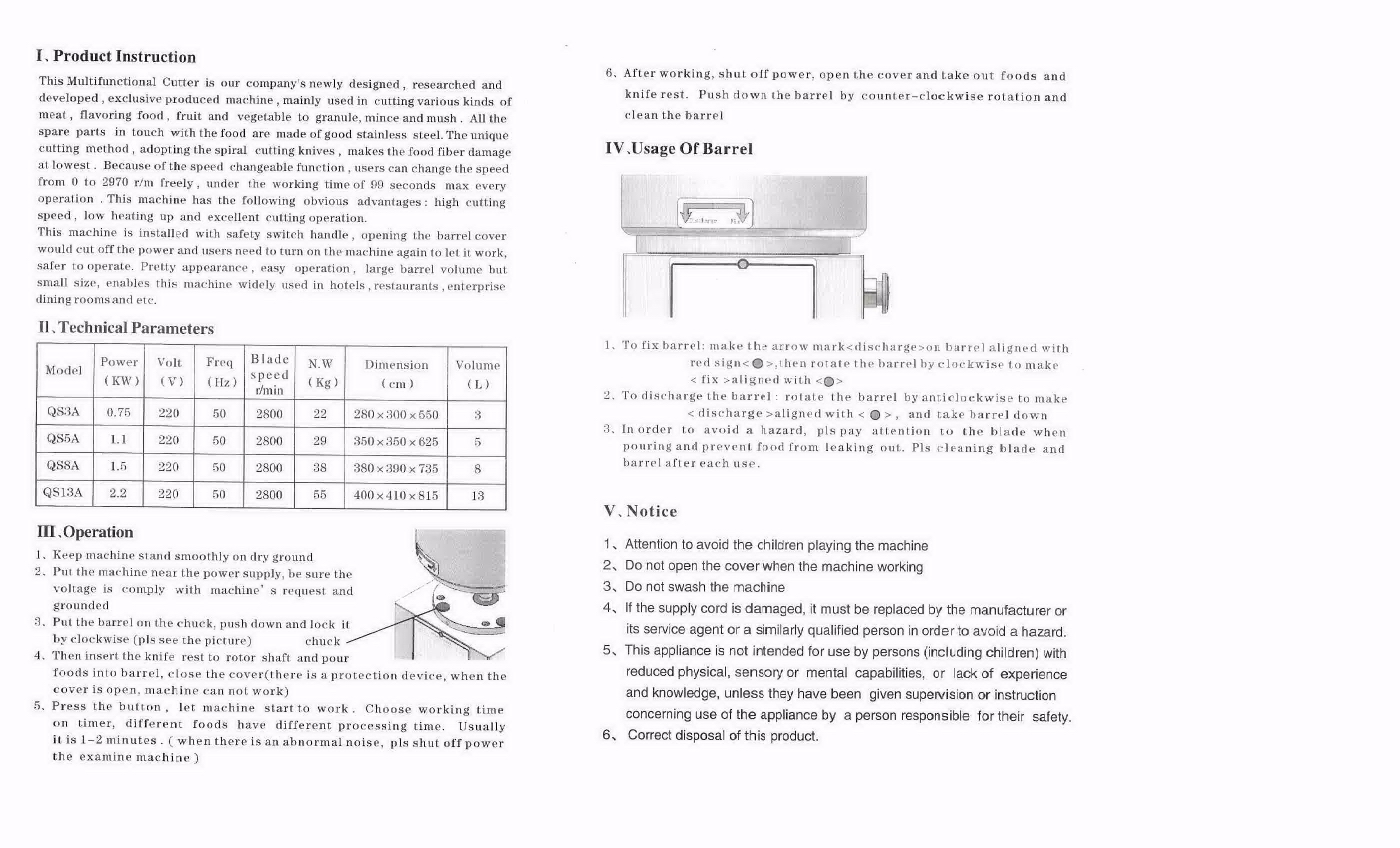 Multifunctional Cutter Manual