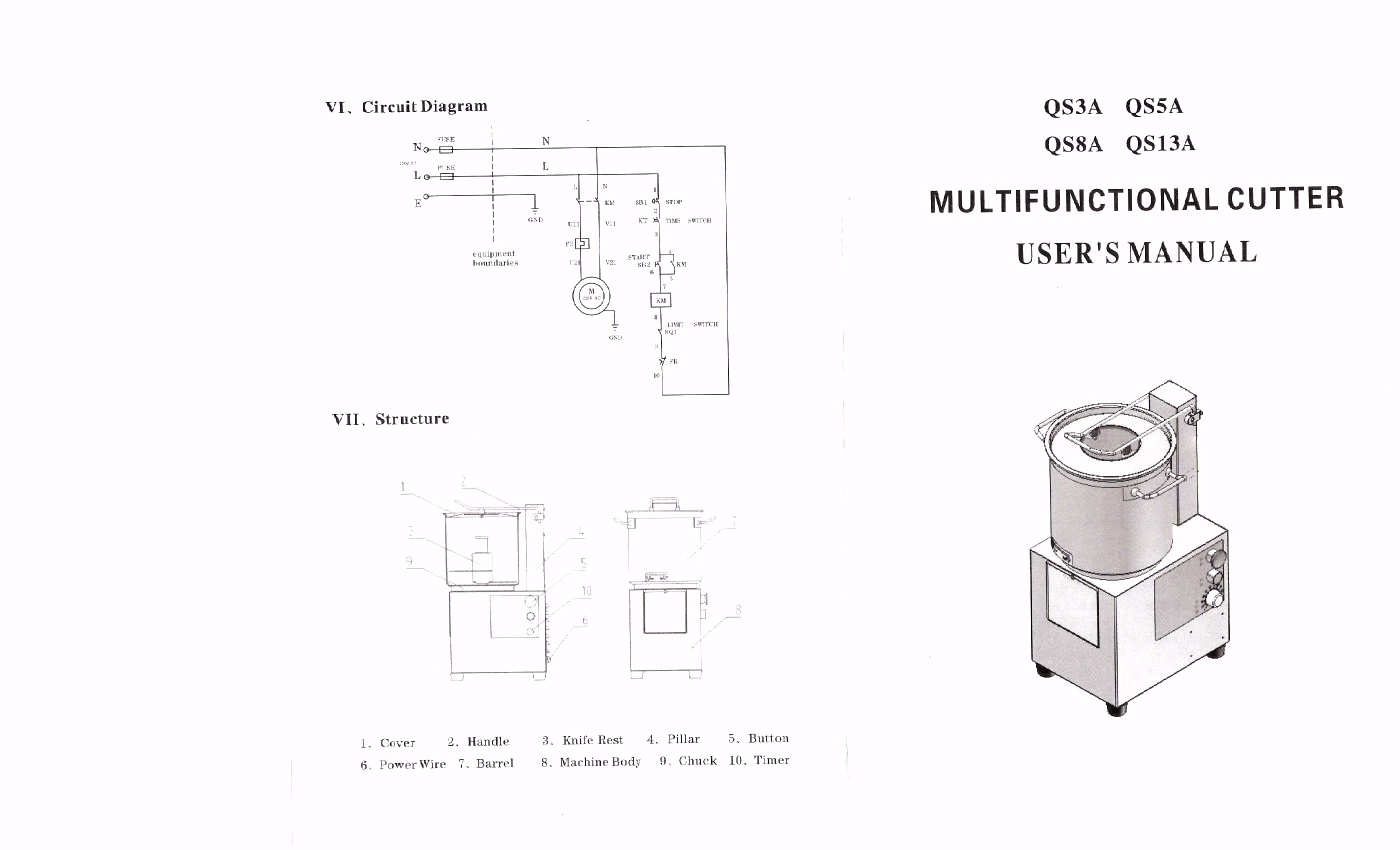 Multifunctional Cutter Manual