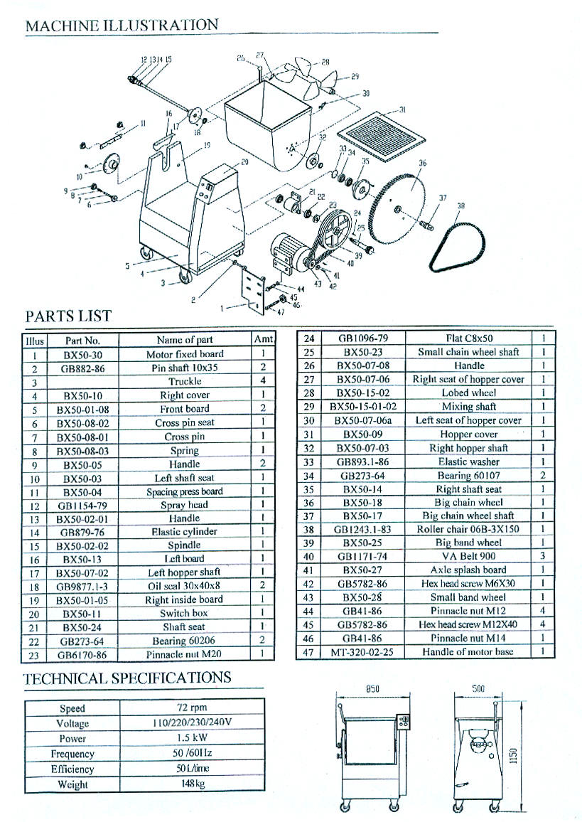 Commercial Food Mixer Parts