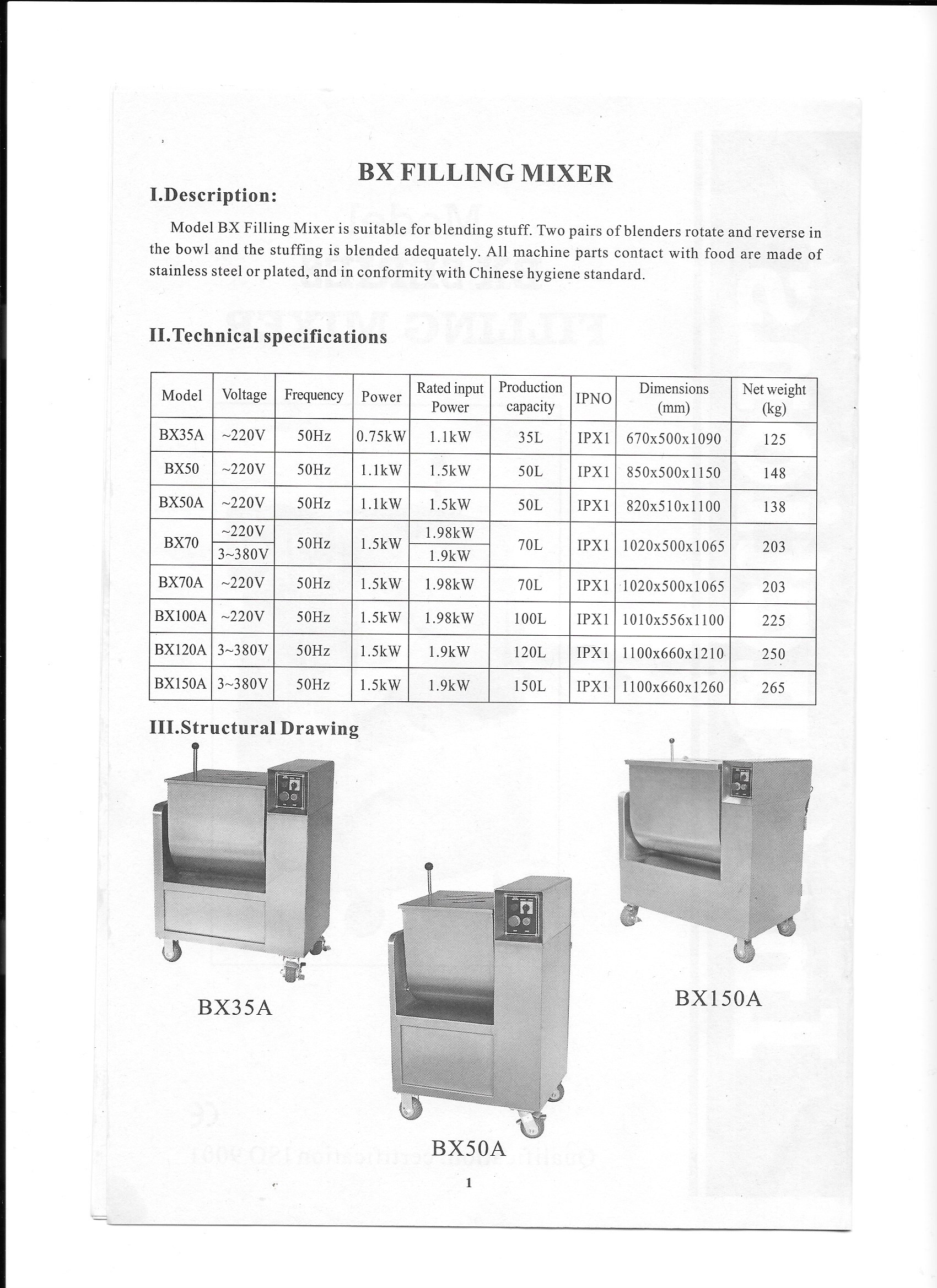 Commercial Meat Mixer Wiring Diagram