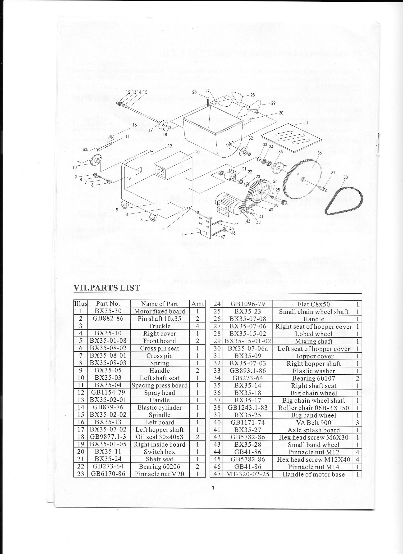 Commercial Meat Mixer Wiring Diagram