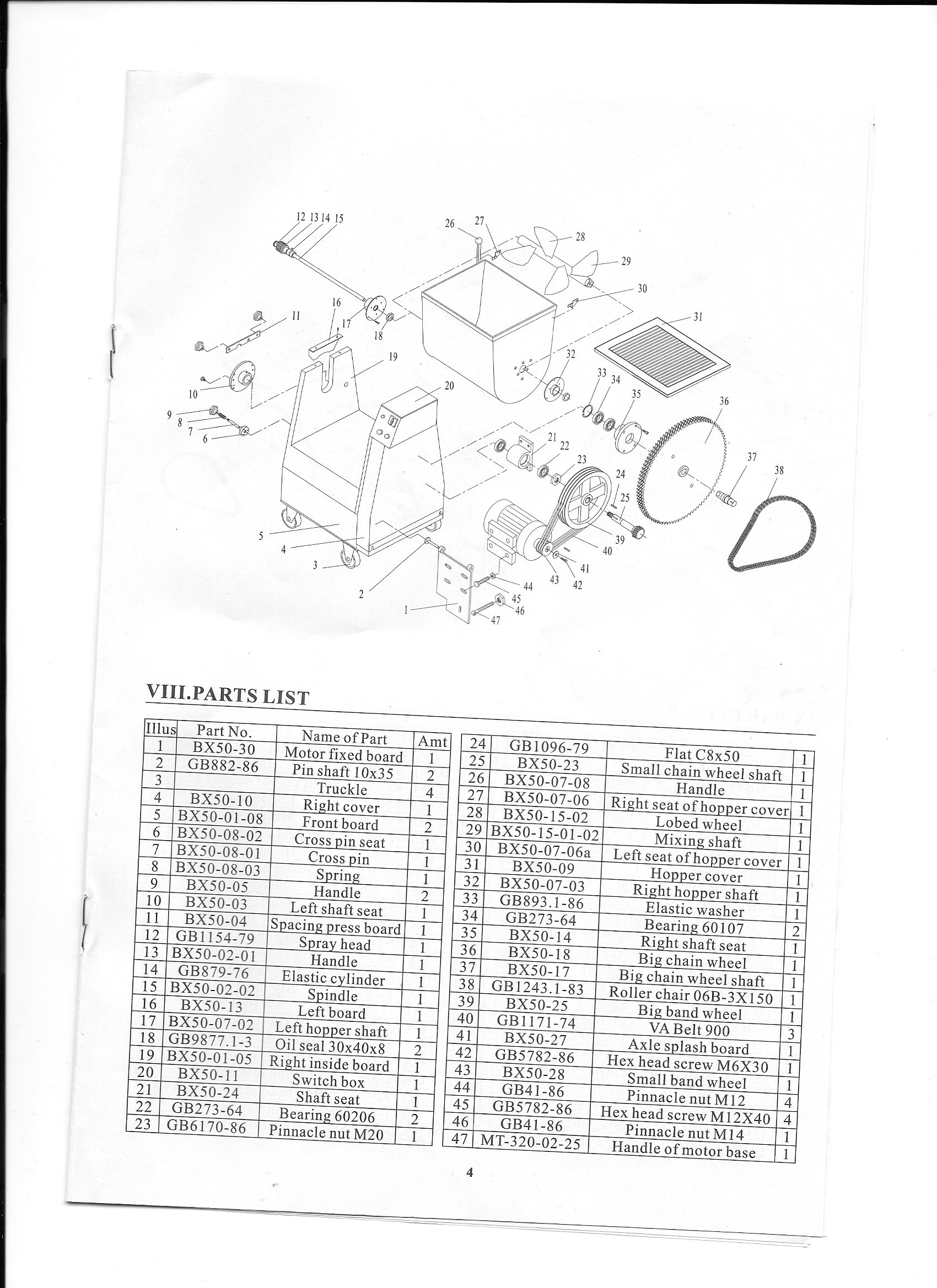 Commercial Meat Mixer Wiring Diagram