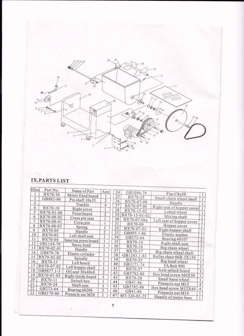 Commercial Meat Mixer Wiring Diagram