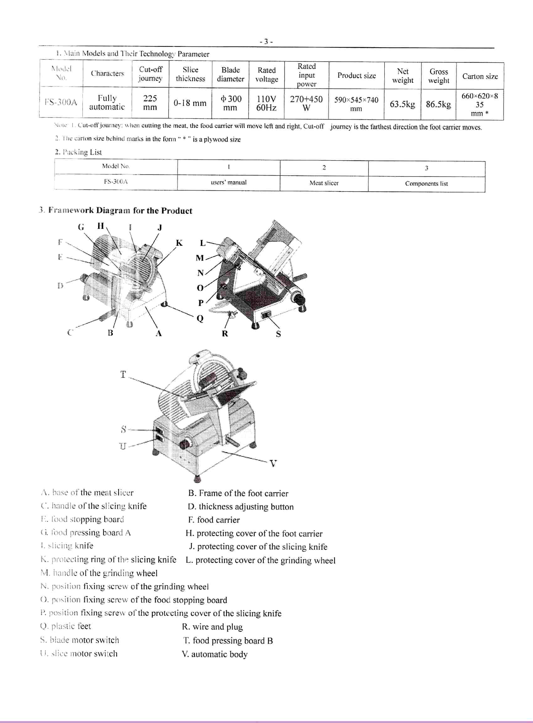 Manual for Automatic Slicer