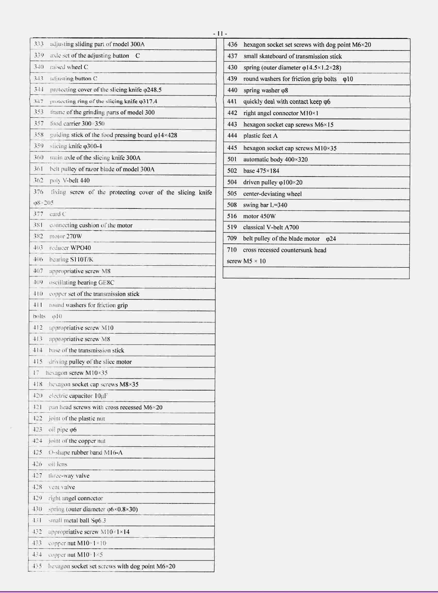 Manual for Automatic Slicer