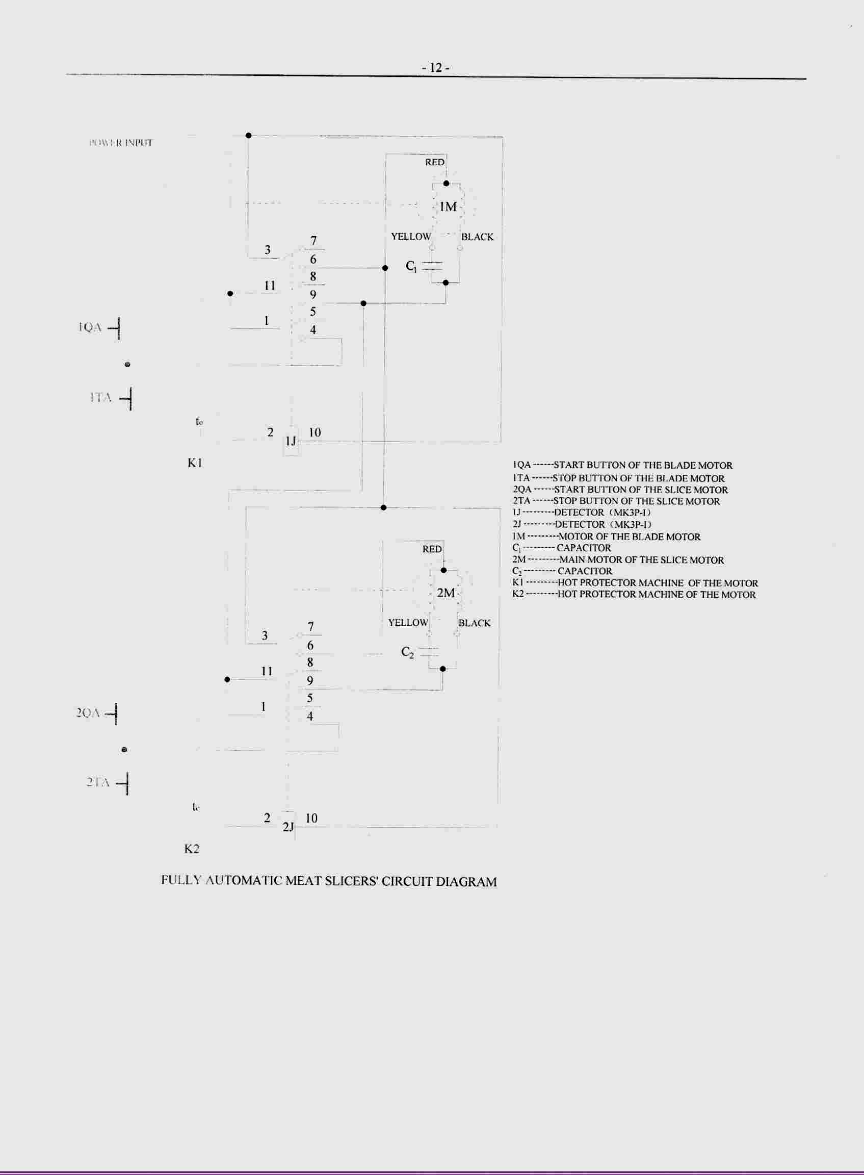 Manual for Automatic Slicer