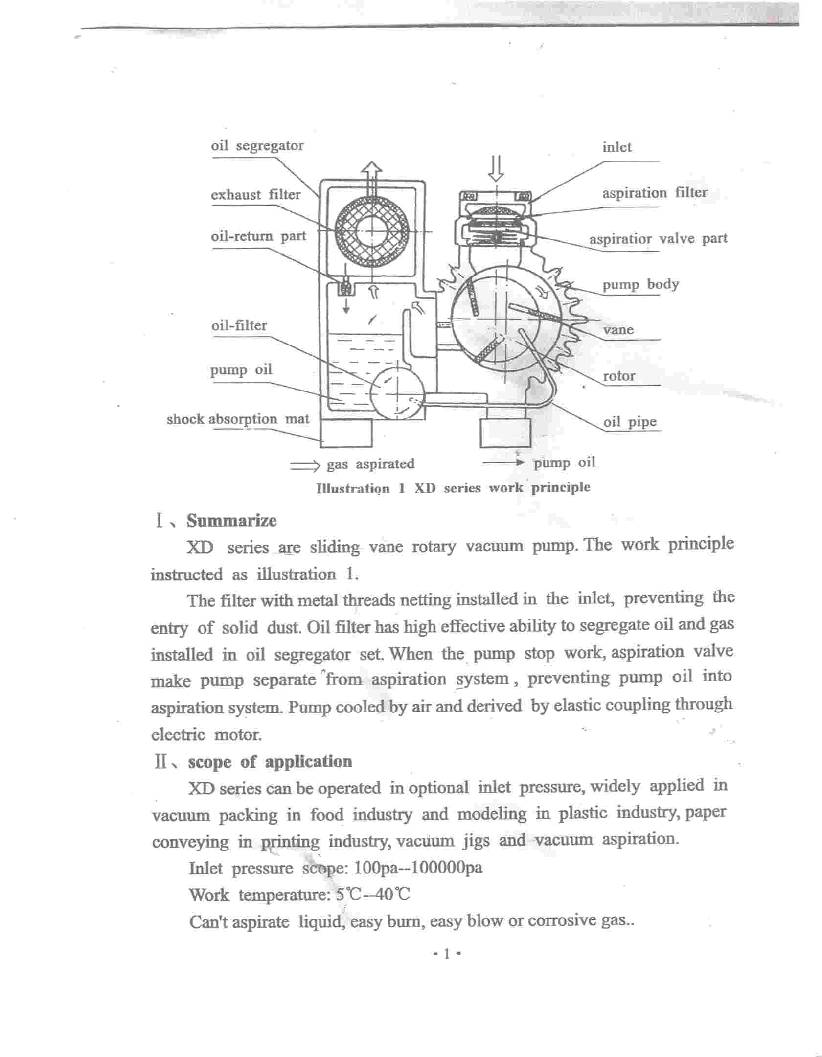 Vacuum Chamber Pump & Motor Manual