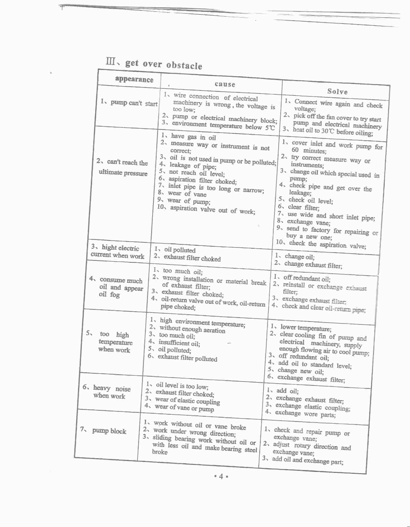 Vacuum Chamber Pump & Motor Manual