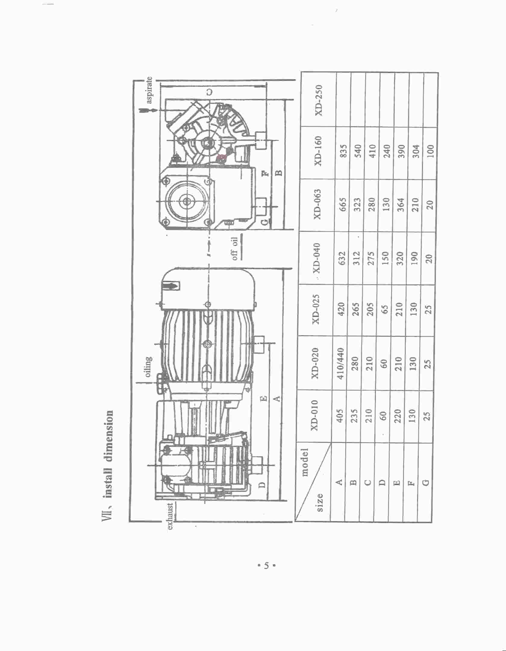 Vacuum Chamber Pump & Motor Manual