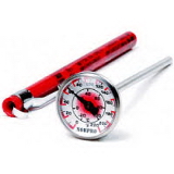 Meat Thermometer