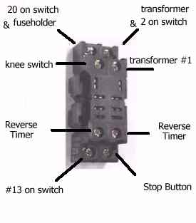 relay socket