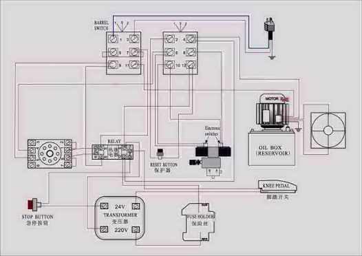 Wiring diagram for Newest hydraulic sausage stuffers