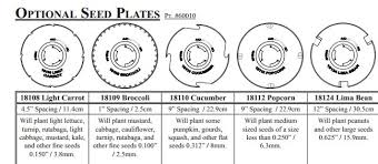 5 Optional Seed Plates for Garden Seeder