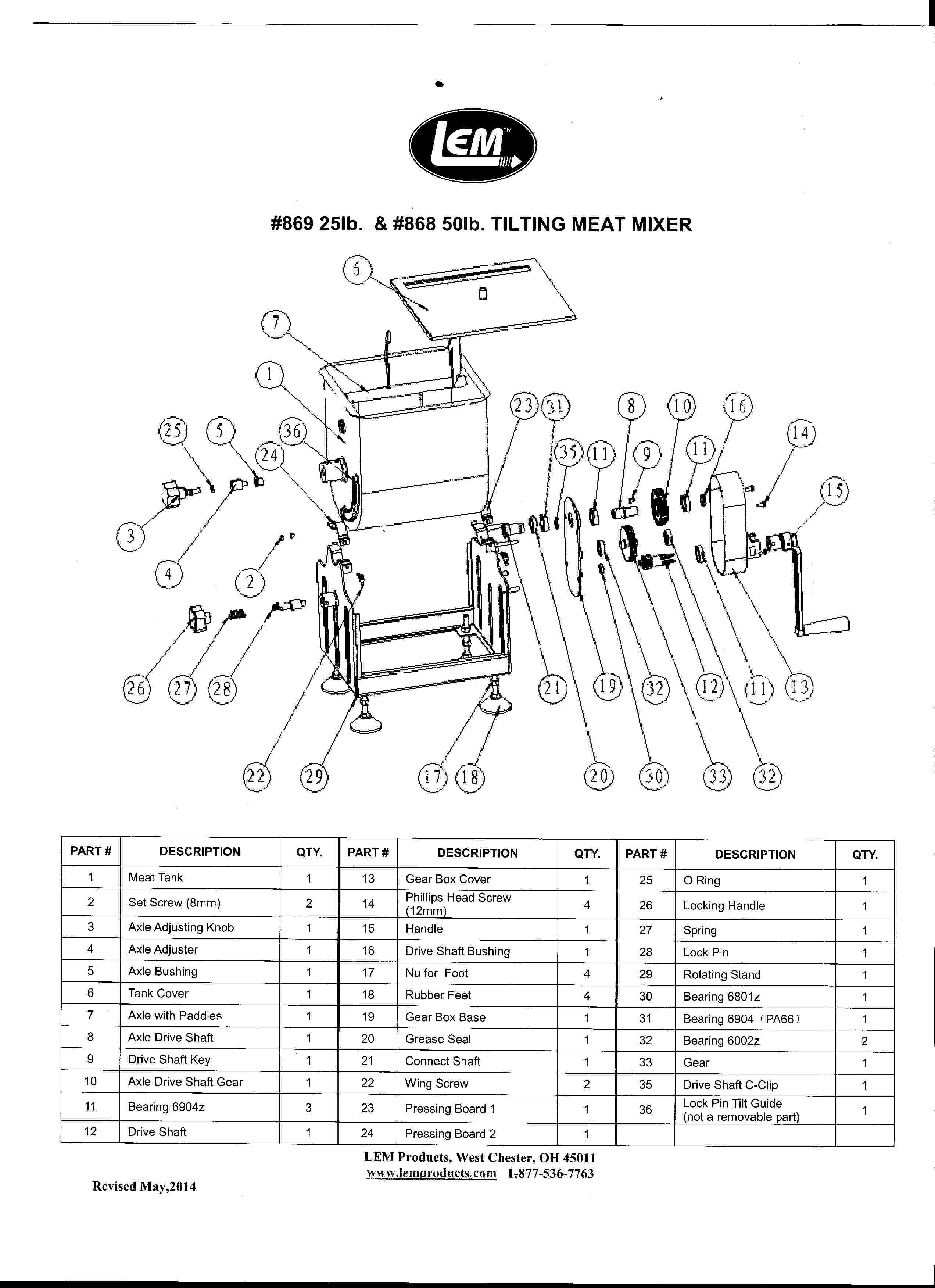 LEM meat mixer 