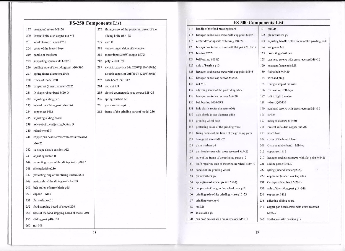 Slicer Manual