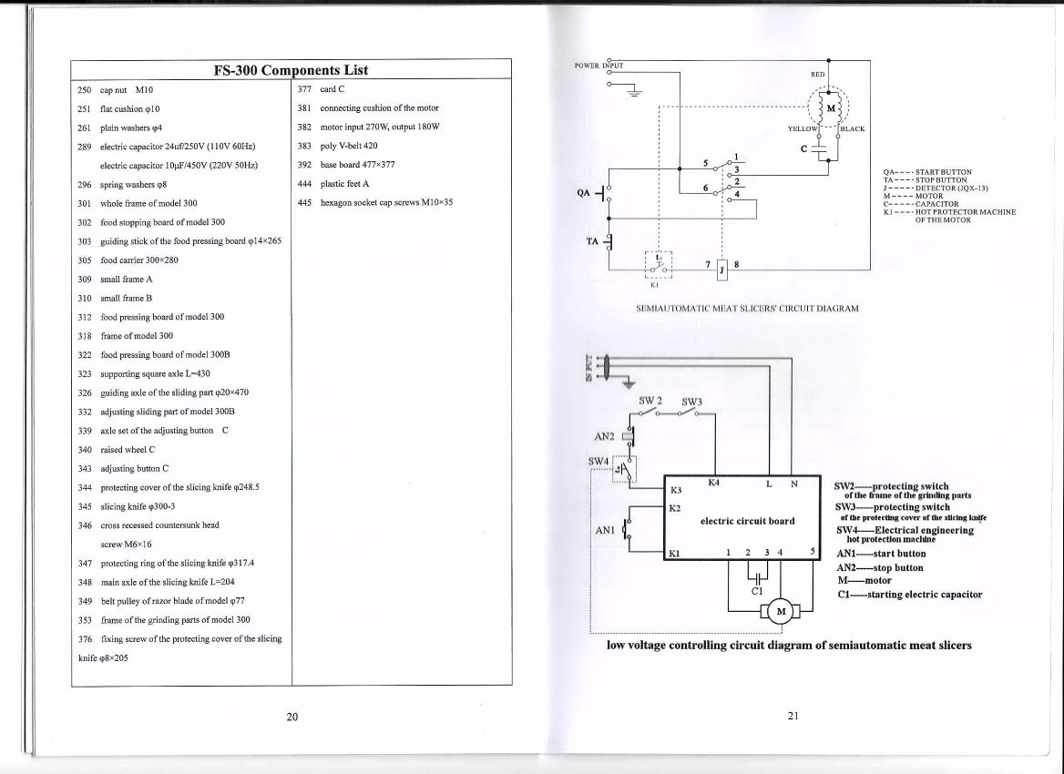 Slicer Manual