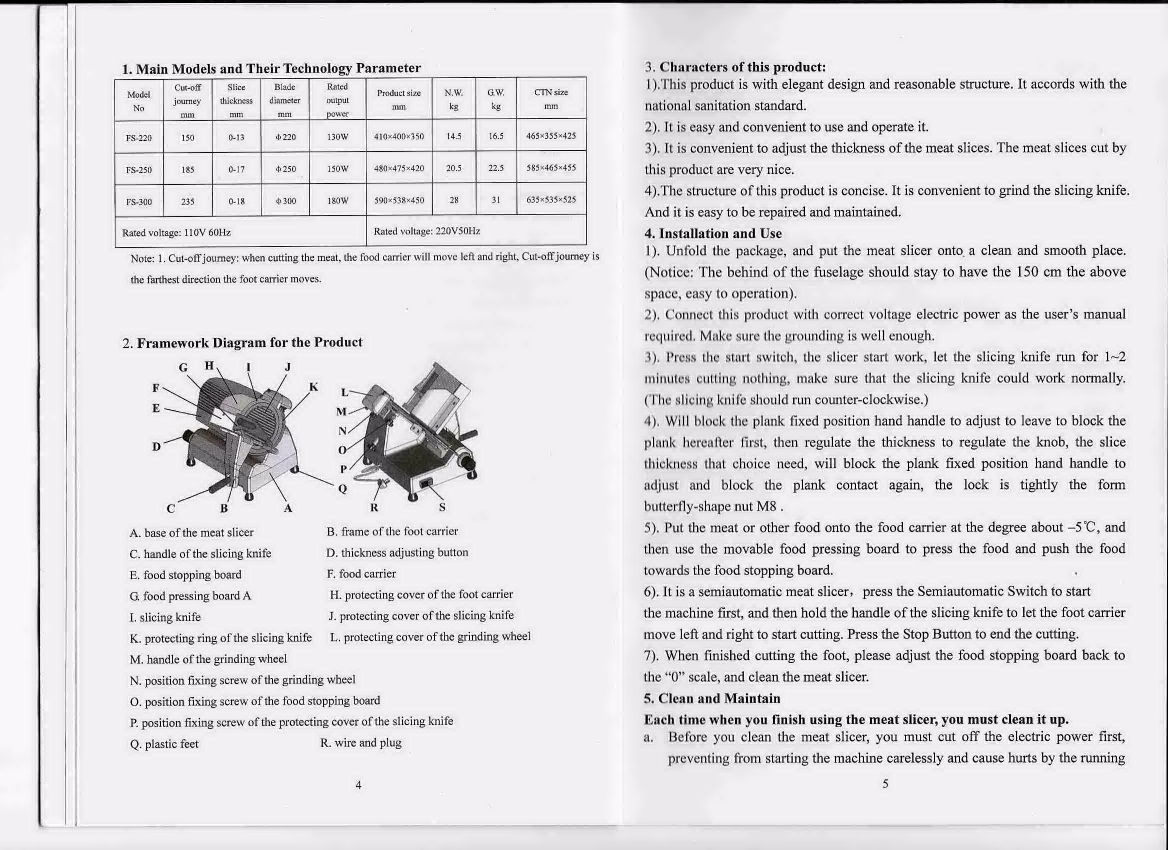 Slicer Manual
