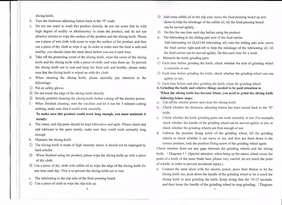 Slicer Manual
