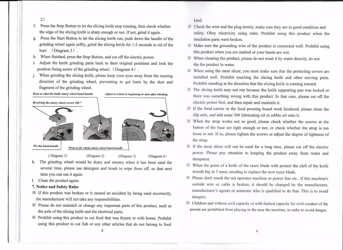 Slicer Manual