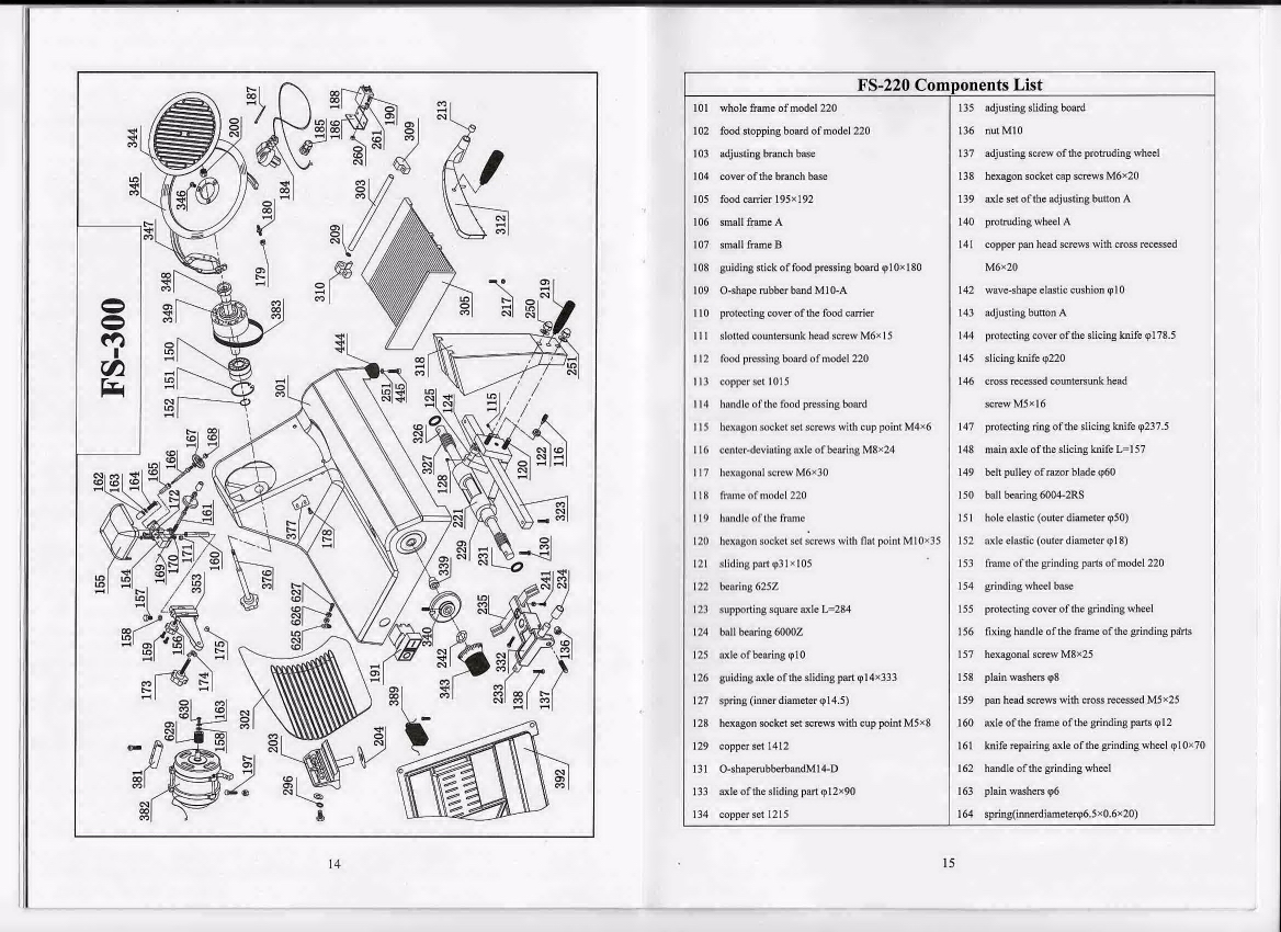 Slicer Manual