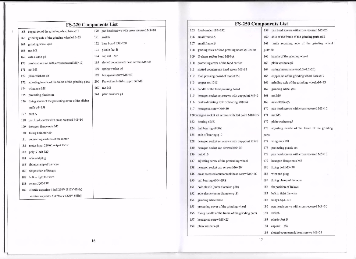 Slicer Manual